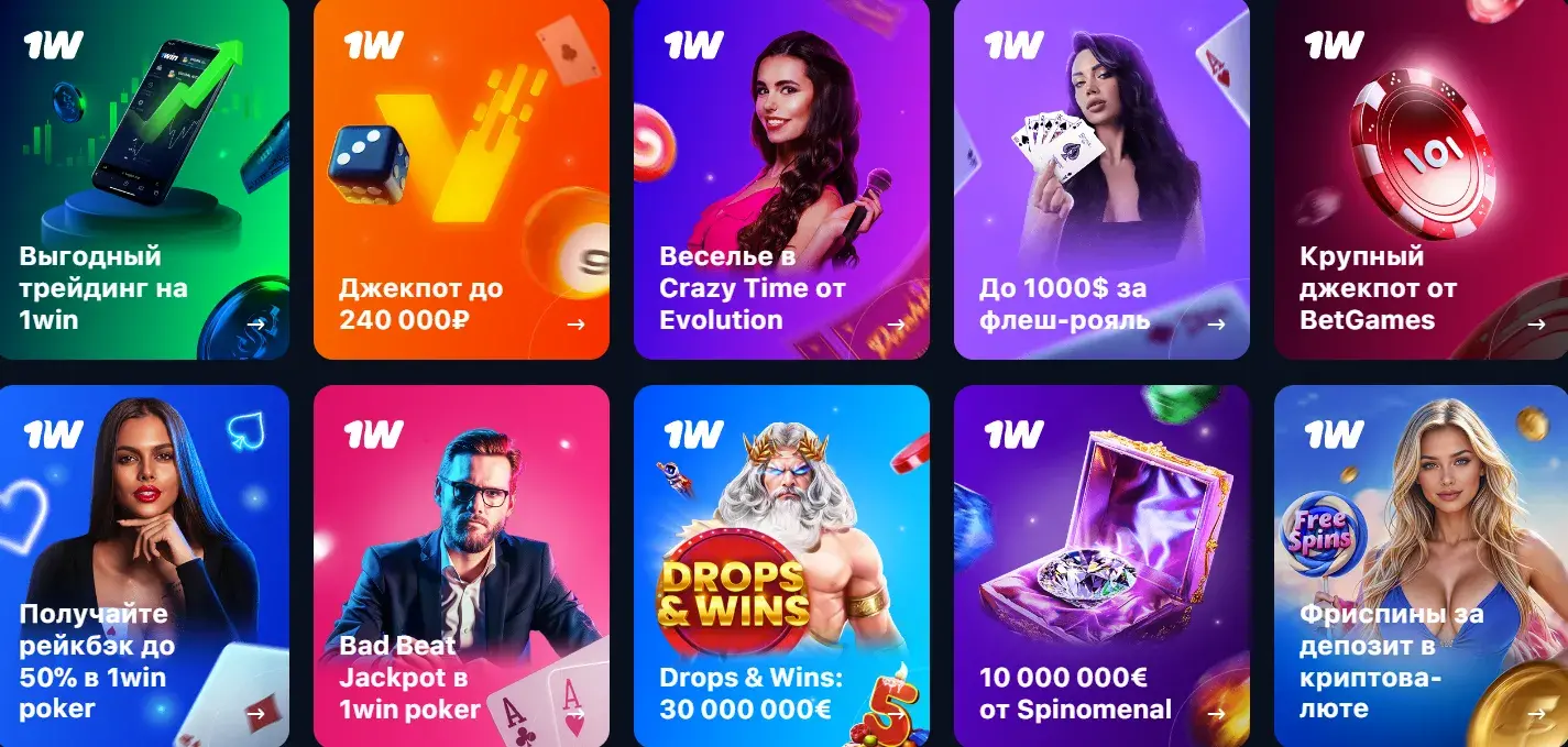 1Win Azərbaycan - 1win bonus proqramı necə işləyir: əsas